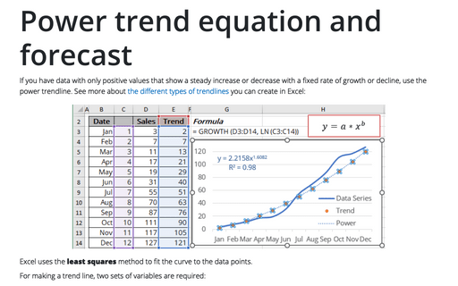 Power trend equation and forecast
