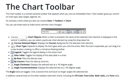 The Chart Toolbar