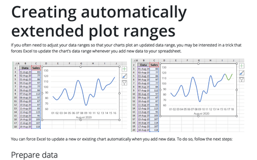 Creating automatically extended plot ranges