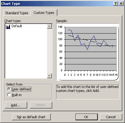 Custom Type in Excel 2003