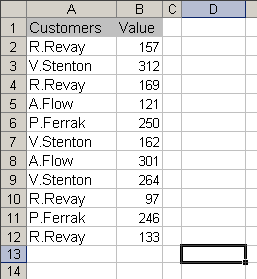 Data in Excel 2003