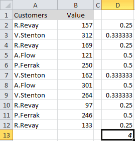 Counting the number of unique values in Excel 2010