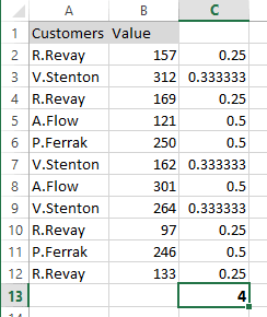 Counting the number of unique values in Excel 2013