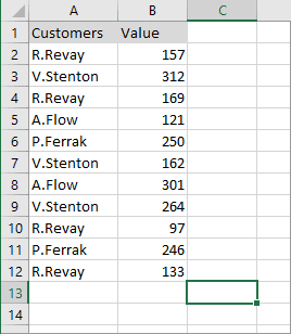 Data in Excel 2016 Data in Excel 2016
