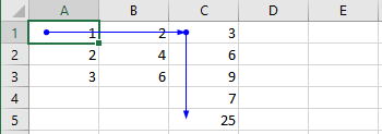 Cell indirect dependents in Excel 365