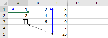 Cell dependents in another sheet Excel 365