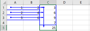 Cell indirect dependencies in Excel 365