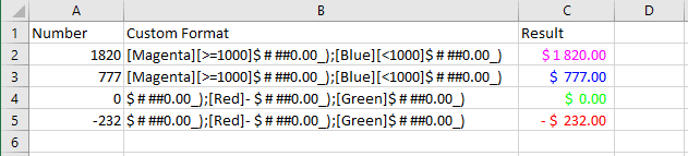 Format Cells example in Excel 2016