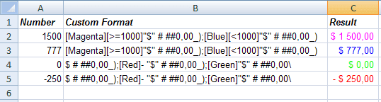 Format Cells example in Excel 2007