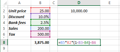 Example of Goalseeking in Excel 2013