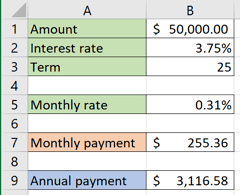See the formulas in Excel 2016 See the formulas in Excel 2016