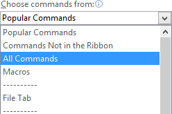 List List