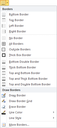 Border style list in Excel 2010