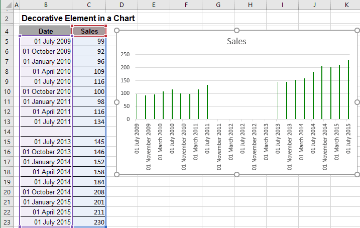 Column chart with gaps in Excel 2016 Column chart with gaps in Excel 2016