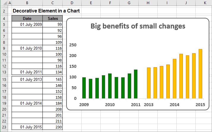 Format chart in Excel 2016