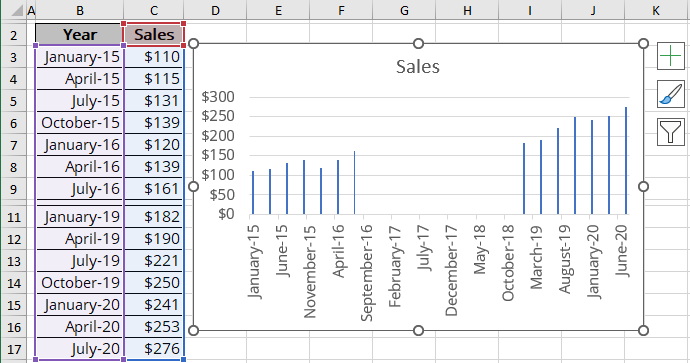 Column chart with gaps in Excel for Microsoft 365 Column chart with gaps in Excel 365