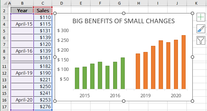 Format chart in Excel 365
