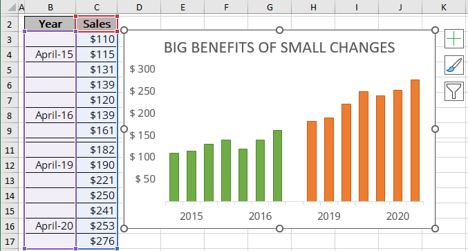 Format chart in Excel for Microsoft 365 Format chart in Excel 365