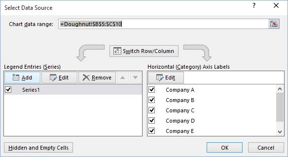 Wagon Wheel Chart In Excel