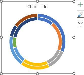 Simple doughnut Chart in Excel for Microsoft 365 Simple doughnut Chart in Excel 365
