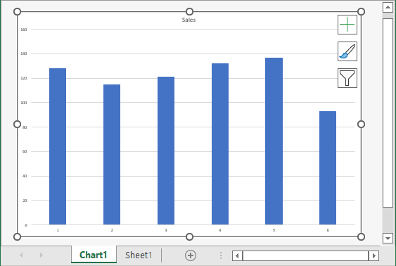 Chart by Shortcut keys in Excel 365