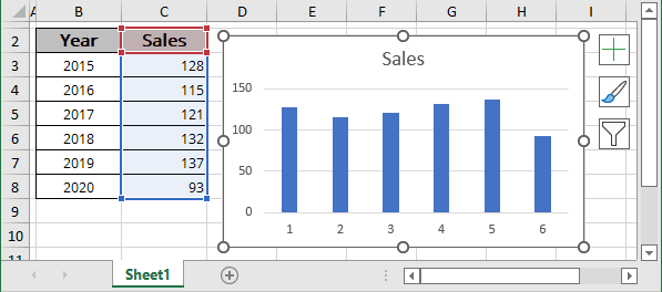Chart by Shortcut keys in Excel 365