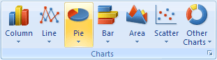 Charts in Excel 2003