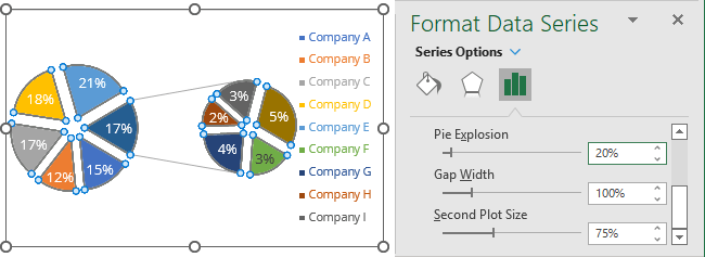 Example of Pie Explosion in Excel 365