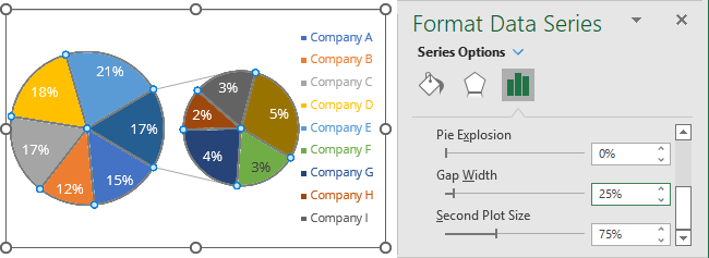 Example of Gap Width in Excel 365