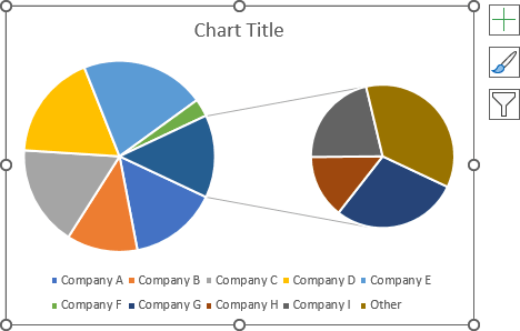 Pie of Pie Chart in Excel 365