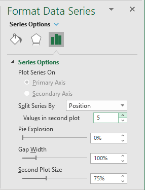 Split Series By Position for pie chart in Excel 365