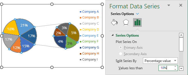 Example Split series by Percentage Value in Excel 365