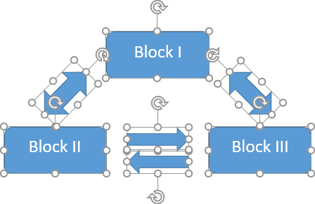 Group and ungroup objects