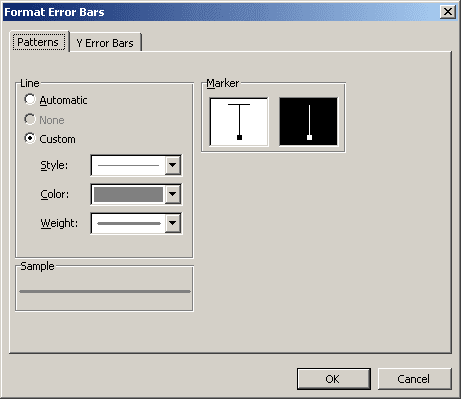Format Error Bars in Excel 2003