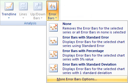 More Error Bars Options in Excel 2007