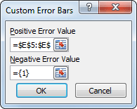 Error Bars range in Excel 2010