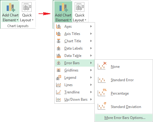 Error Bars in Excel 2013