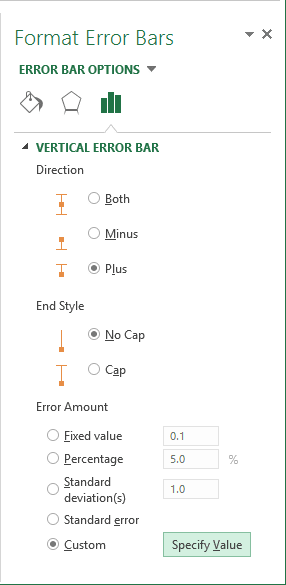 Format Error Bars in Excel 2013