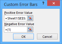 Error Bars range in Excel 2013