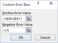 Error Bars range in Excel 2016