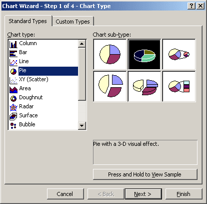 Chart Wizard in Excel 2003