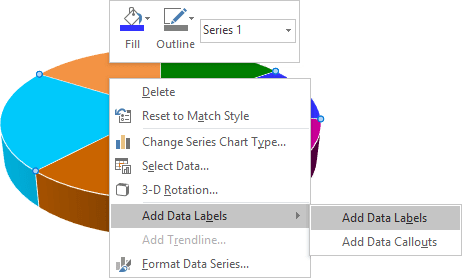 Rotate Pie Chart Excel