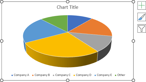 The simple pie chart in Excel 365