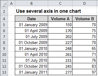 Data range in Excel 2010