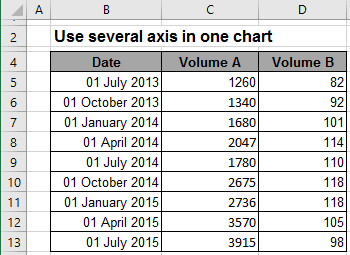 Data range in Excel 2016