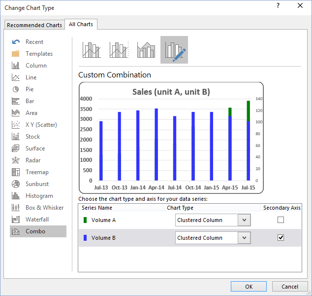 Windows 10 Microsoft 365 Excel 2016 Secondary Horizontal Bar Plot