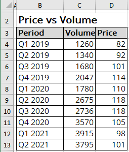 Data range in Excel 365