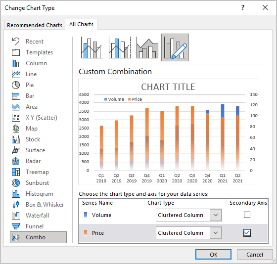 Secondary Axis in Excel 365