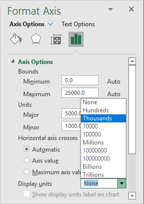 Display units for chart axis in Excel 365