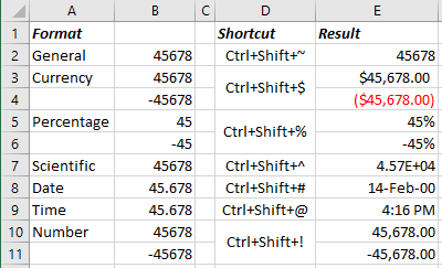 Cells formats in Excel 365